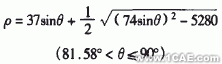 AutoCAD靠模輪廓曲線設(shè)計(jì)autocad design圖片3