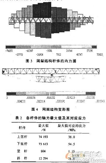 膜結(jié)構(gòu)的載荷分析+培訓(xùn)教程圖片3