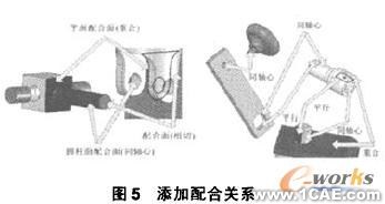 基于SolidWorks的機(jī)械零部件虛擬裝配體設(shè)計(jì)技術(shù) cfd應(yīng)用技術(shù)圖片圖片5