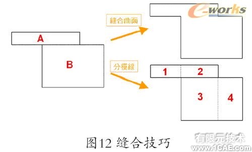 Cosmos/Works—工程師的設(shè)計(jì)分析工具solidworks simulation分析圖片12