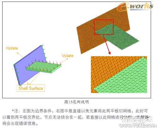 Cosmos/Works—工程師的設(shè)計(jì)分析工具solidworks simulation分析圖片13