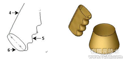 SolidWorks曲面實例——噴嘴solidworks simulation應用技術(shù)圖片圖片3