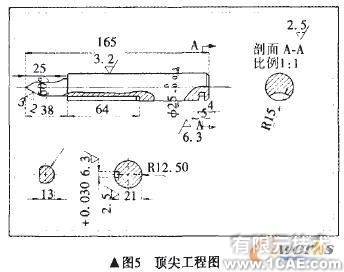 基于SolidWorks的銑床頂尖座三維參數(shù)化設(shè)計solidworks simulation應(yīng)用技術(shù)圖片圖片5