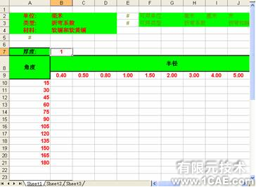 SolidWorks鈑金折彎計(jì)算方法solidworks simulation應(yīng)用技術(shù)圖片圖片5