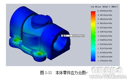 Solidworks Simulation實例——Electromagnetism Valve電磁閥solidworks simulation應(yīng)用技術(shù)圖片圖片1