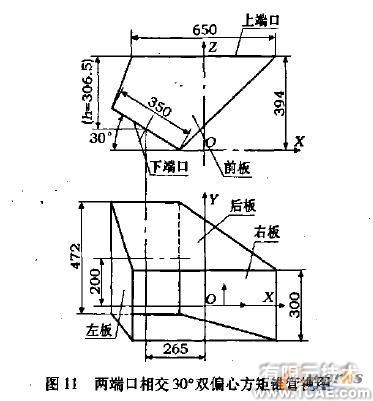 SolidWorks鈑金件立體展開(kāi)放樣+應(yīng)用技術(shù)圖片圖片11