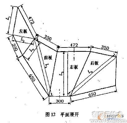 SolidWorks鈑金件立體展開(kāi)放樣+應(yīng)用技術(shù)圖片圖片12