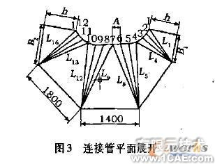 SolidWorks鈑金件立體展開(kāi)放樣+培訓(xùn)案例圖片圖片3