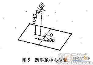 SolidWorks鈑金件立體展開(kāi)放樣+培訓(xùn)案例圖片圖片5