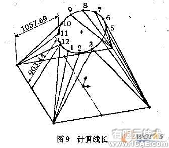 SolidWorks鈑金件立體展開(kāi)放樣+應(yīng)用技術(shù)圖片圖片9