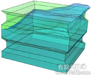 利用 Abaqus/Explicit 模擬流體結(jié)構(gòu)相互作用cfd學習資料圖片1