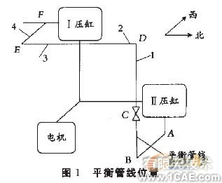 工藝管線振動控制的研究cfd學習資料圖片1