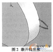 基于SolidWorks的齒輪參數(shù)化設(shè)計及實現(xiàn)solidworks simulation學(xué)習(xí)資料圖片2