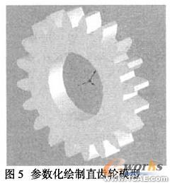 基于SolidWorks的齒輪參數(shù)化設(shè)計及實現(xiàn)solidworks simulation學(xué)習(xí)資料圖片5