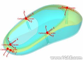 ABAQUS有限元軟件對無線鼠標(biāo)掉落測試的模擬cfd學(xué)習(xí)資料圖片5