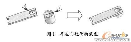 薄膜蒸發(fā)器遠(yuǎn)程三維設(shè)計(jì)系統(tǒng)solidworks simulation學(xué)習(xí)資料圖片1