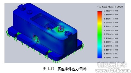 Solidworks Simulation實(shí)例解析——Drill Clamp鉆模夾具solidworks simulation培訓(xùn)教程圖片1