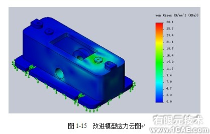 Solidworks Simulation實(shí)例解析——Drill Clamp鉆模夾具solidworks simulation培訓(xùn)教程圖片3