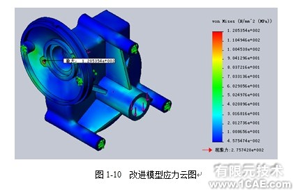 Solidworks Simulation教程——Lifter升降機構(gòu)solidworks simulation學(xué)習(xí)資料圖片2