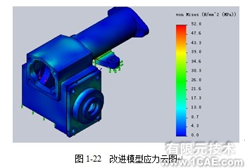 Solidworks Simulation仿真分析教程——Turning Machine轉(zhuǎn)向機(jī)構(gòu)solidworks simulation學(xué)習(xí)資料圖片2