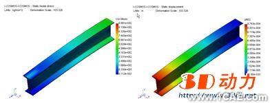 CosmosWorks實例教程二solidworks simulation培訓教程圖片6