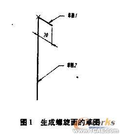 關(guān)聯(lián)設計的壓縮彈簧動畫制作solidworks仿真分析圖片圖片1