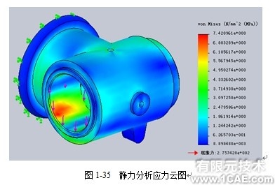 Solidworks靜力分析實例——Graduator分度機構(gòu)solidworks simulation技術(shù)圖片1