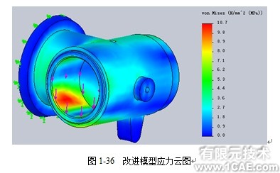 Solidworks靜力分析實例——Graduator分度機構(gòu)solidworks simulation技術(shù)圖片2