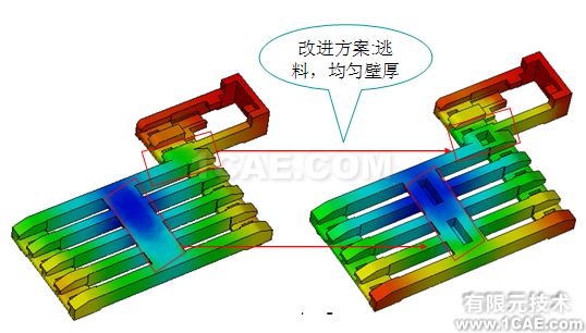 應(yīng)用Moldflow對(duì)連接器產(chǎn)品進(jìn)行模擬仿真案例+項(xiàng)目圖片5