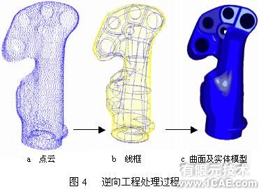 計(jì)算機(jī)輔助工程(CAE)在精密鑄造中的應(yīng)用+培訓(xùn)案例圖片圖片4