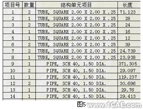 自行車行業(yè)的主流新標(biāo)準(zhǔn)與設(shè)計分析+培訓(xùn)資料圖片8