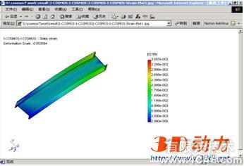 CosmosWorks實例教程三solidworks simulation培訓(xùn)教程圖片14