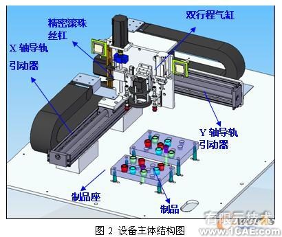 Solid Edge在貼片半導體行業(yè)設備設計中的應用solidworks simulation技術圖片2