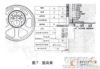 SolidWorks設計庫提高設計效率的探討solidworks simulation應用技術圖片圖片7