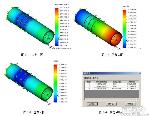 Solidworks simulation案例——Gas Valve氣壓閥solidworks simulation分析圖片1