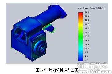 Solidworks Simulation教程案例——Turning Machine轉(zhuǎn)向機構(gòu)solidworks simulation分析圖片1