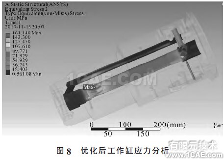 圖8 優(yōu)化后工作缸應力分析
