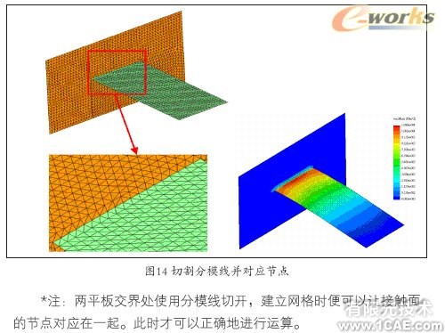 Cosmos工程師的設計分析工具+培訓資料圖片14