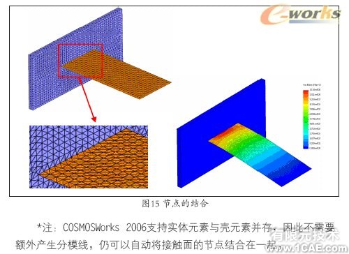 Cosmos工程師的設計分析工具+培訓資料圖片15