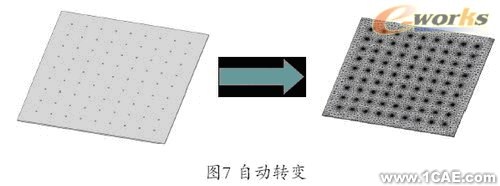 Cosmos工程師的設計分析工具+培訓案例圖片圖片7