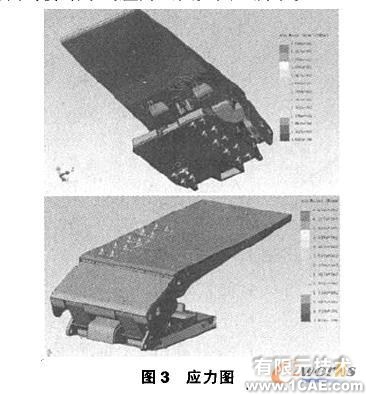 Solidworks的液壓支架設計+培訓課程圖片3