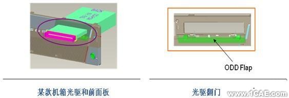 基于ABAQUS的光驅(qū)彈出力有限元分析cfd多物理場耦合相關(guān)圖片1