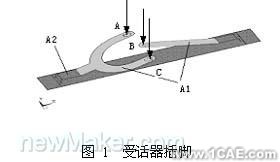 ABAQUS殼單元在有限元分析中的應用研究流體仿真分析圖片圖片1