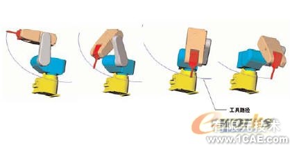 機構(gòu)分析與合成的運動模擬solidworks simulation學習資料圖片11