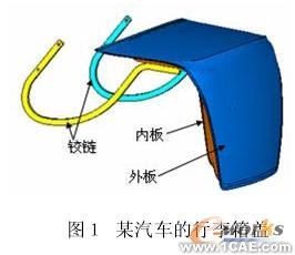 汽車行李箱剛度有限元分析solidworks仿真分析圖片圖片1