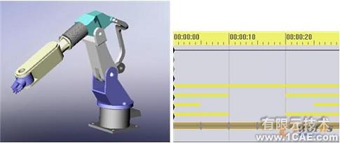 系統(tǒng)的認識Solidworks solidworks simulation分析案例圖片23