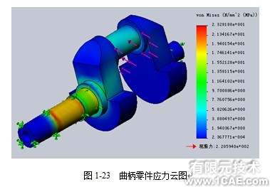 Solidworks仿真分析教程——Air Compressor空氣壓縮機(jī)solidworks simulation分析圖片1