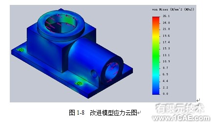 Solidworks simulation案例——Gas Valve氣壓閥(二)solidworks simulation應用技術圖片圖片3