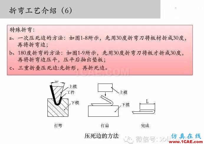 圖文-鈑金各種工序的工藝介紹！solidworks simulation技術(shù)圖片6