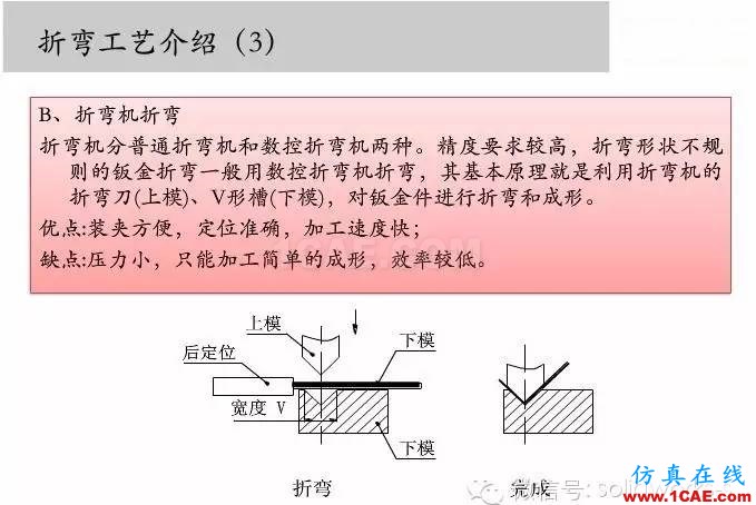 圖文-鈑金各種工序的工藝介紹！solidworks simulation技術(shù)圖片3